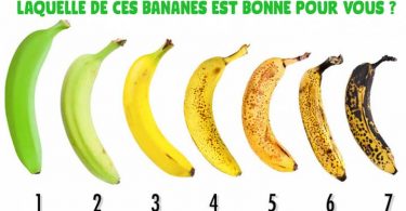 Quel est le meilleur moment pour manger une banane ?
