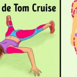 12 Types d’exercices de planche qui font travailler tous les groupes musculaires (adieu la salle de sport)