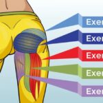 12 exercices pour avoir des jambes et des fesses superbes
